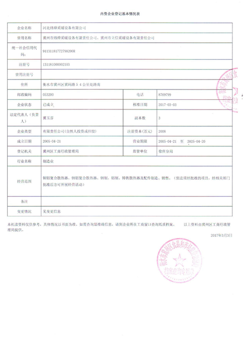 內(nèi)容企業(yè)登記基本情況表